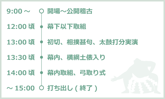 8/12・8/13プログラム内容